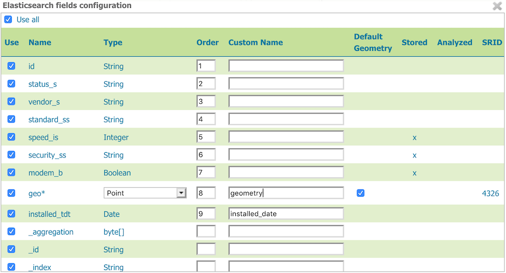 field_list